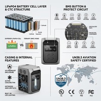 Estación de Energía Solar Portátil DELTA 3 Max Plus, Carga Rápida de 1000W, Onda Sinusoidal Pura, Carga Inalámbrica, Control Remoto, Modelo de 600W