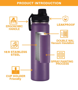Bouteille d'eau légère pour les voyages en plein air avec poignée de transport – Conception anti-fuite pour une hydratation quotidienne - Product Image 2