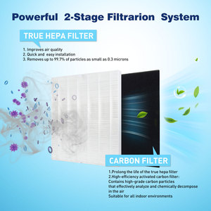 ไส้กรอง HEPA รุ่น AP-1512HH สำหรับเปลี่ยนทดแทน ใช้ได้กับเครื่อง<span class=keywords><strong>ฟอก</strong></span><span class=keywords><strong>อากาศ</strong></span> <span class=keywords><strong>Coway</strong></span> รุ่น AP-1512HH, AP-1512HH-FP, AP-1518R, AP-1519P (OEM/ODM) - Product Image 3