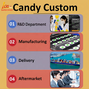 Vente en gros de bonbons et confiseries <span class=keywords><strong>sans</strong></span> <span class=keywords><strong>sucre</strong></span> Halal, fabricants de bonbons gélifiés en vrac de Chine - Product Image 5