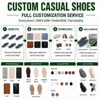 Chaussures décontractées pour hommes, best-seller, pour la marche en extérieur, confortables, absorbant les chocs, imperméables, à coupe large et espace pour les orteils