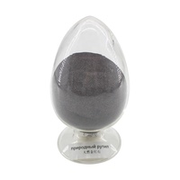 Electrodo de rutilo, materias primas 95% dióxido de titanio TiO2 rutilo Sy para elding xtracting Wblindaje de ODS Wires