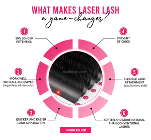 CharmLash láser de larga duración, seda, extensión de pestañas individuales, láser, pestañas tecnológicas, bandejas de pestañas, venta al por mayor, caja personalizada de seda - Product Image 4