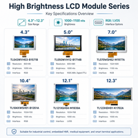 TDO 4.3 5 7 10.4 12.1 12.3 Zoll 1000 Nits 1000 Helligkeit TFT LCD Display RGB LVDS Industrielles HMI Outdoor-Bildschirmmodul