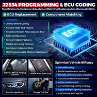 LAUNCH X431 PRO3S+ Smartlink HD OBDII Herramienta de Diagnóstico Bidireccional Escáner para Automóviles y Camiones (12V y 24V) con Programación J2534