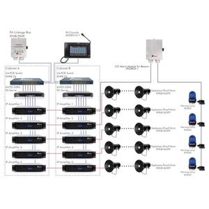 Amplificador de Potencia IP SIP KNTECH IPMG-360P de 360W con Arquitectura de Sistema PA Redundante N+1, Fuente de Alimentación Industrial - Product Image 4
