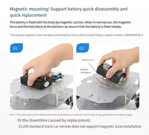 STM32 Intelligent Car Line Patrol Obstacle Avoidance L150 LiDAR Kit CCD Tracking APP Télécommande pour suivre la roue de blé - Product Image 3
