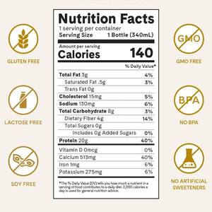 Protéine Milk Shake Caramel 350ml Boisson 24 bouteilles carton bouteille PET 15 grammes Protéine Sans Sucre OEM ODM Marque Privée - Product Image 3