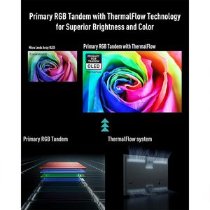 55 Inch LED 4K Ultra HD Smart TV Bundle Includes <b>Cable</b> Protection Pack Multiple Screen Sizes Including 75 85 65 50 40 Inches - Product Image 3