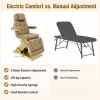 Table de massage électrique moderne UniRelax à 3 moteurs, en PU, pliable, avec télécommande manuelle, réglable, pour salon de beauté, spa, esthéticienne