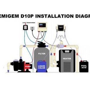 ระบบจัดการน้ำ Chemigem D10 วาล์วควบคุมสระน้ำแบบคู่ ผลิตจากพลาสติก - Product Image 2