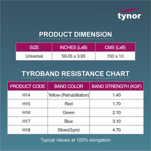 Bandas de Ejercicio Tyroband Personalizadas OEM de 1.4 kg, Bandas de Resistencia Duraderas y Cómodas para Entrenamiento Físico, Venta al Por Mayor - Product Image 5