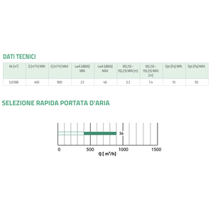 Difusor de Aire Acondicionado de Metal Pintado en Blanco Tecnosystemi DCE, Rejilla Circular Helicoidal de 36 Ranuras - Product Image 5