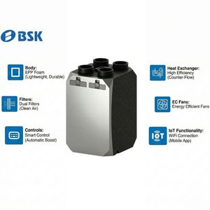 Ventilador de Recuperación de Calor por Contracorriente (HRV) para Oficina u Hotel, 375m3/h, con Conductos, Cuerpo de EPP, 8 Orientaciones de Conductos de Aire, para Uso en Interiores - Product Image 1