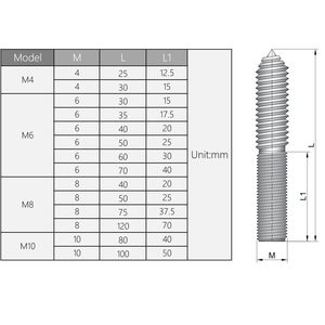 Pernos de suspensión chapados en Aurichalceous de doble cabeza, tornillo de doble cabeza - Product Image 3