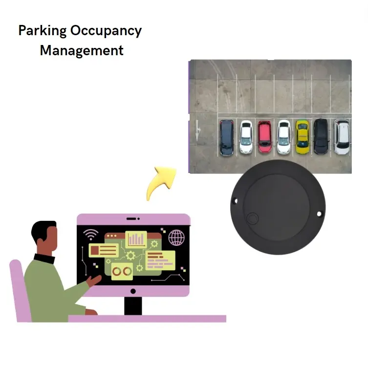 Sistema di parcheggio di rilevamento del veicolo IoT alimentato a batteria Lorawan sigfox sensore di gestione intelligente del parcheggio senza fili