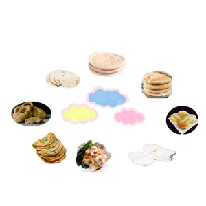 Reino Unido 	 Máquina para Hacer Roti y Paratha 	 Máquina para Hacer Pan Indio 	   Máquina para Hacer Chapati, Máquina para Producción de Pan - Product Image 3