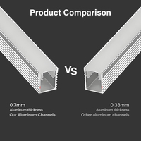 Profilé LED en aluminium 8*8A de haute qualité pour PC, profilé LED encastrable, profilé LED en aluminium, canal LED