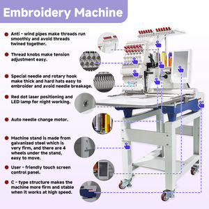 Máquina de bordar industrial de 12 agujas | Alta velocidad de 1200rpm | Marco grande de 36*120cm | Gorra/Sudadera con capucha/Zapato de múltiples posiciones - Product Image 2