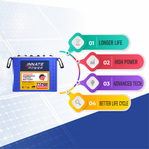 Batterie solaire portable 12V 240AH C20, système d'alimentation de secours résidentiel, système d'alimentation haute capacité, pack d'énergie au plomb-acide avancé - Product Image 3