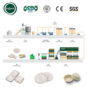 पूरी तरह से स्वचालित गन्ना बैगसे पल्प टेबलवेयर बनाने की मशीन | बायोडिग्रेडेबल कप, प्लेट, ट्रे और लंच बॉक्स उत्पादन लाइन - Product Image 6