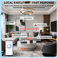 Passerelle d'automatisation domestique intelligente UEMON bi-bande multi-mode avec compatibilité Bluetooth Mesh et Zigbee pour contrôle centralisé à distance