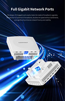 Panel de enrutadores Inwall Comfast de banda dual de 3000Mbps OpenWRT Gigabit AP para toda la casa WiFi6 Punto de Acceso Inwall