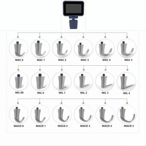 Videolaringoscopio Portátil HD con Pantalla LCD de 10.1 Pulgadas, Hoja de Acero Inoxidable Reutilizable para Intubación en Anestesia Pediátrica y de Adultos - Product Image 4
