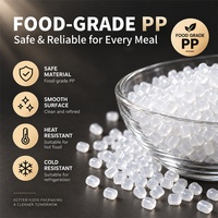 Conteneur alimentaire rond en PP de qualité alimentaire, blanc laiteux, lisse, de 300 à 1750 ml, avec couvercle transparent pour l'emballage des repas