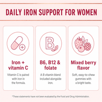 Gummies au fer pour femmes avec vitamines C, B6, B12, folate, saveur fruits rouges mélangés, 60 gummies, marque privée OEM
