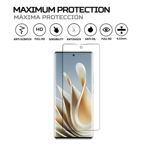 ฟิล์มกันรอย ANTISHOCK สำหรับ ZTE สำหรับนูเบีย Z50 - Product Image 2