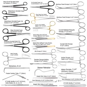 Ensemble de 28 instruments chirurgicaux professionnels en acier inoxydable Bostwick pour la chirurgie plastique et les utilisations médicales - Product Image 1