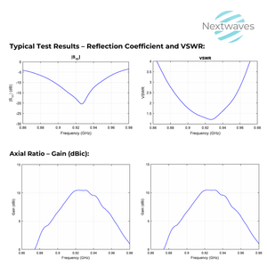 Antena RFID delgada LP6012 UHF RFID hecha en Vietnam, venta al por mayor, antena personalizada para el hogar y el hogar - Product Image 4