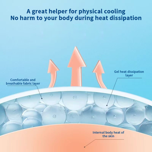 स्वास्थ्य देखभाल बुखार सिरदर्द दर्द गर्म तापमान राहत ठंडा बुखार कूलिंग जेल पैच - Product Image 5