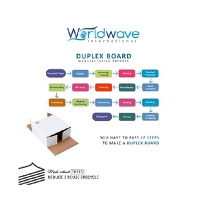 Duplex Hội Đồng Quản trị giấy trong CuộN & tờ có sẵn GSM 180 để <span class=keywords><strong>500</strong></span> giấy loại tái chế bán Trinh độ dày 45 đến 250 GSM đồng bằng - Product Image 6