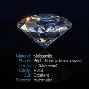 พลอยสังเคราะห์ SICGEM ขายส่ง แบบเม็ดเดี่ยว ขนาดเล็ก ไม่เจียระไน สี D ขนาด 0.8 มม.-3.0 มม. สีเหลือง ได้รับการรับรองจาก IGI โมอิสซาไนต์ - Product Image 5