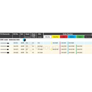 MDT TAPER 544 FG Diamond burs SHORT ขอบมนเครื่องมือผ่าตัดทางทันตกรรม - Product Image 2