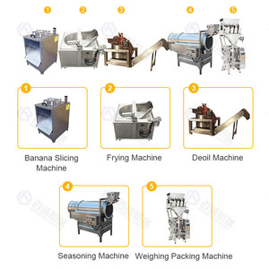 Línea de producción de chips de plátano semiautomática Línea de producción de máquina de procesamiento de chips de plátano pequeño - Product Image 4