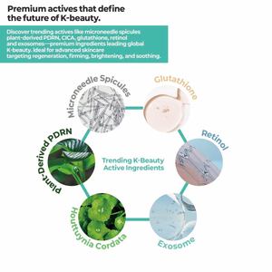 Matière première cosmétique coréenne Cica apaisante et réparatrice, tonique, directement de l'usine OEM ODM - Product Image 1