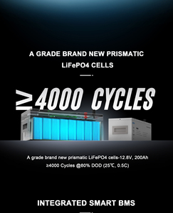 Sistema de Batería de Litio Lifepo4 de Ciclo Profundo de <span class=keywords><strong>12v</strong></span> 24v 50ah 100ah <span class=keywords><strong>120ah</strong></span> 200ah para Almacenamiento de Energía Solar - Product Image 6