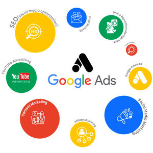 Ofreciendo servicios especializados de SEO y Google Ads para el sitio web de la clínica dental - Product Image 6