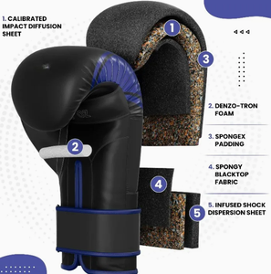 Vente en gros Meilleure vente Gants gagnants sur mesure de haute qualité Conception OEM pour la boxe et le football Sparring - Product Image 6