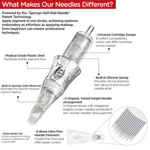 Nuojo OEM - Cartuchos <span class=keywords><strong>de</strong></span> Agujas para Tatuaje Desechables Transparentes <span class=keywords><strong>de</strong></span> Acero Inoxidable, Agujas Profesionales para PMU, Personalizables <span class=keywords><strong>de</strong></span> Fábrica, Delineador Permanente - Product Image 3