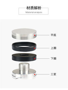 Presse à café automatique en acier inoxydable de haute qualité, réglable en hauteur (51/53/58 mm), très vendue - Product Image 3