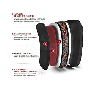 Bulk Quantity New Arrival <b>Kick</b> <b>Shield</b> Online Best Sale <b>Kick</b> <b>Shield</b> Wholesale Price <b>Kick</b> <b>Shield</b> - Product Image 6