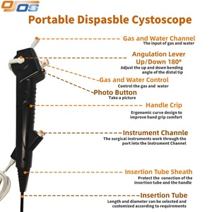 Cistoscopio USB HD Endoscopio Flessibile Endoscopio Digitale Videoscopio Urologico Prezzo di Fabbrica Cistoscopio per Veterinaria - Product Image 3