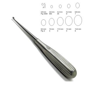 Ensemble d'instruments chirurgicaux manuels en acier inoxydable Volkmann Bone Curette - Product Image 2