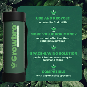 Manufacturer & Exporter of Premium Quality 1.8kg Max Capacity Disposable 3.3L Growbro CO2 Filled Cylinder for <b>Growing</b> Plants - Product Image 6