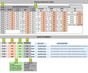 ปลั๊กเสียบหัวหกเหลี่ยมแนวอุตสาหกรรมที่ขายดีที่สุดสำหรับการปิดผนึกสายเคเบิลเพื่อสิ่งแวดล้อมที่รุนแรง - Product Image 5