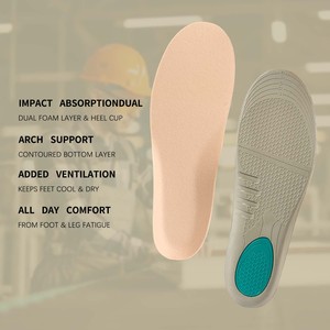 Fabricant leader de semelles personnalisées au Vietnam, Zote Foam, semelles de travail robustes respirantes en gel de massage en PU pour diabétiques - Product Image 5
